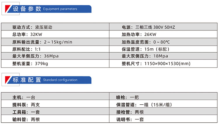 JX-H-V8T液压聚氨酯聚脲喷涂机(图2)