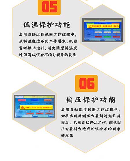 JNJX-H5600(T)PLC聚脲喷涂机设备 -6
